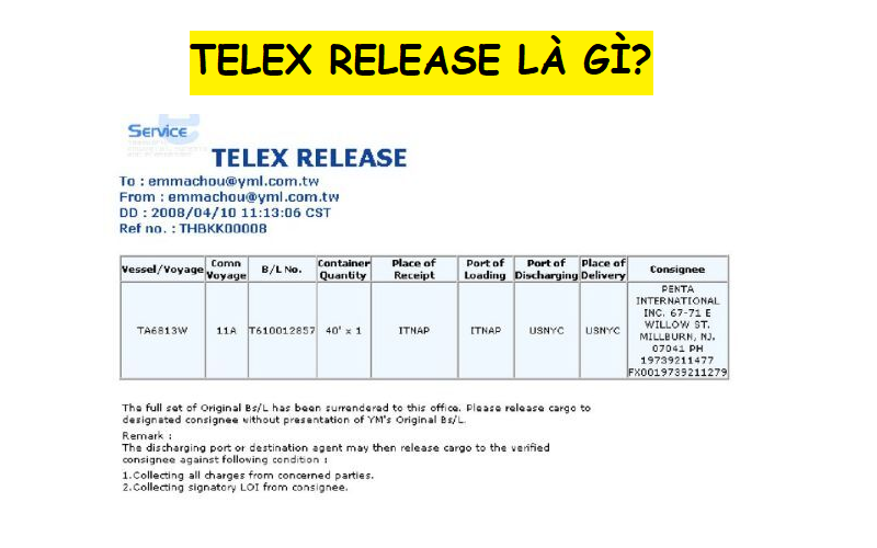 telex release là gì?